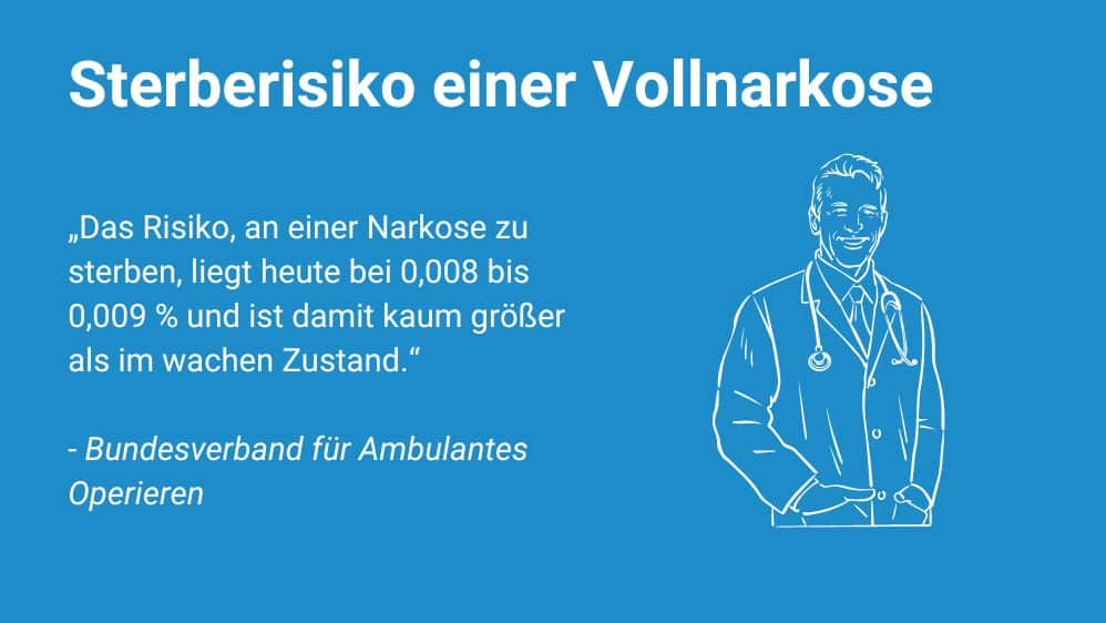 Angst vor Knie OP - nicht mit HappyMed